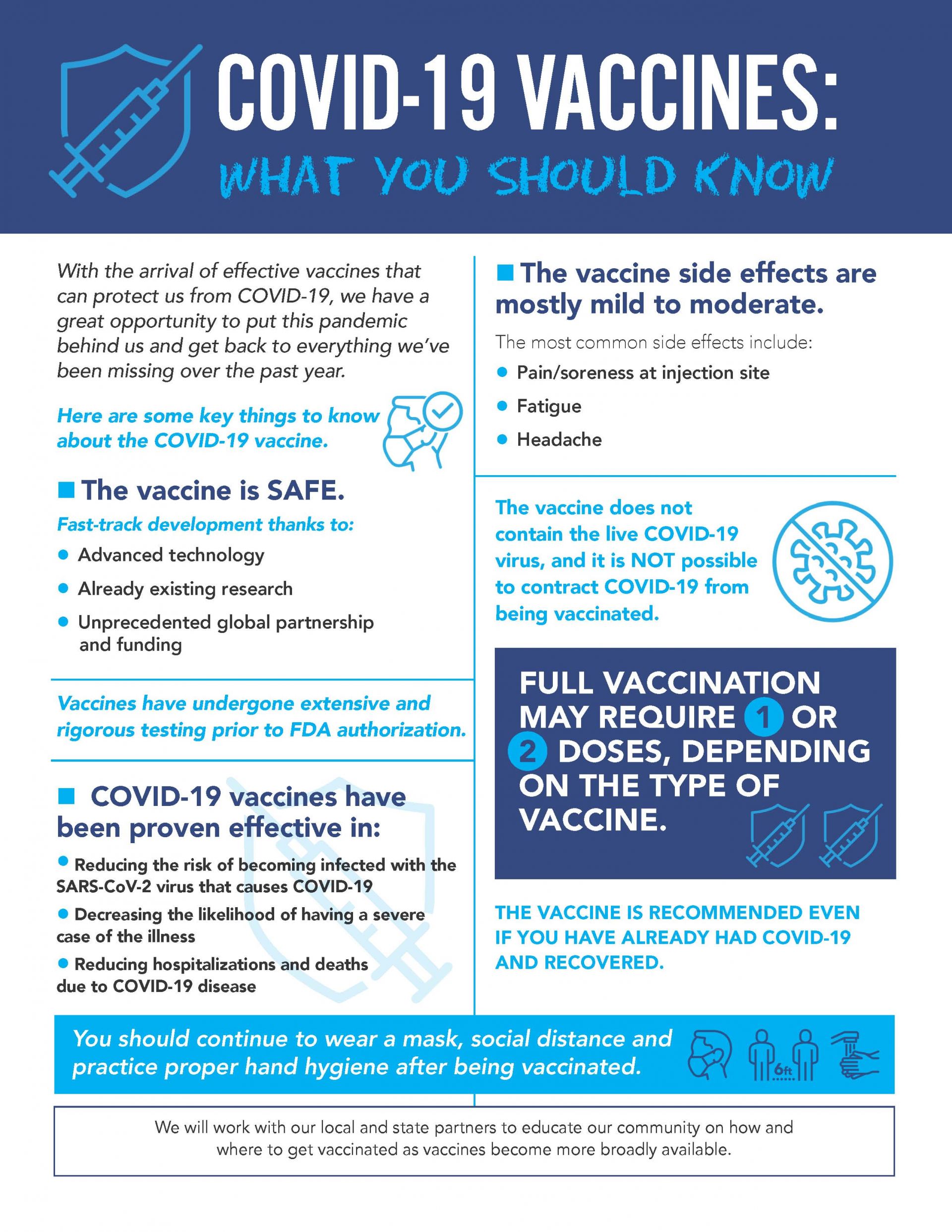 Updated Vaccine Infographic